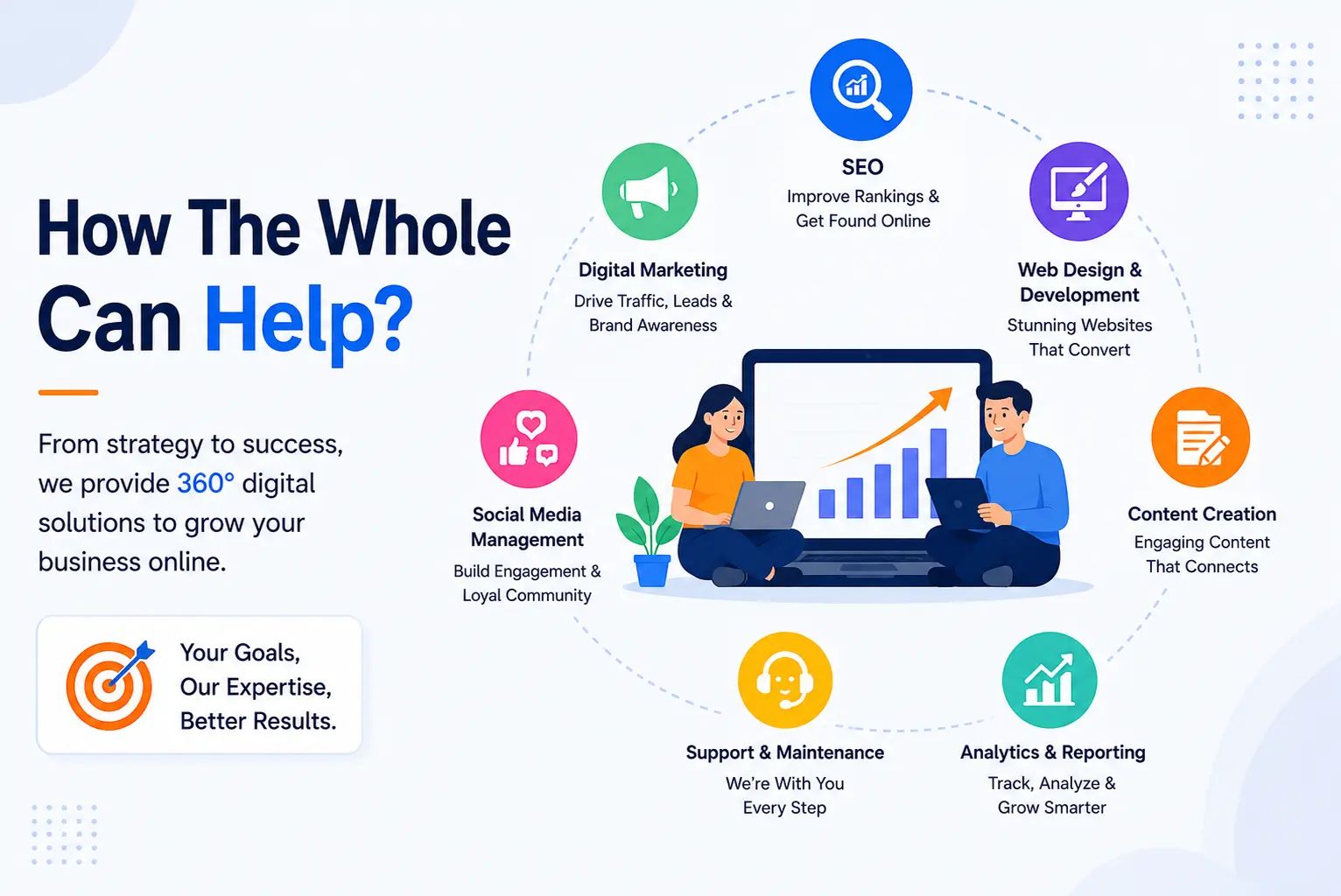 How The Whole Digidoodle Can Help