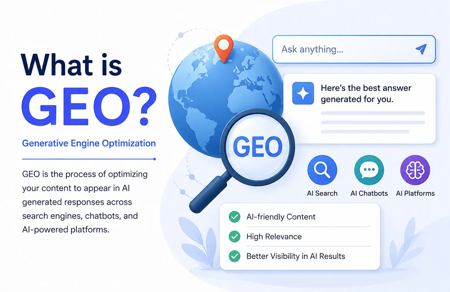 What is GEO?