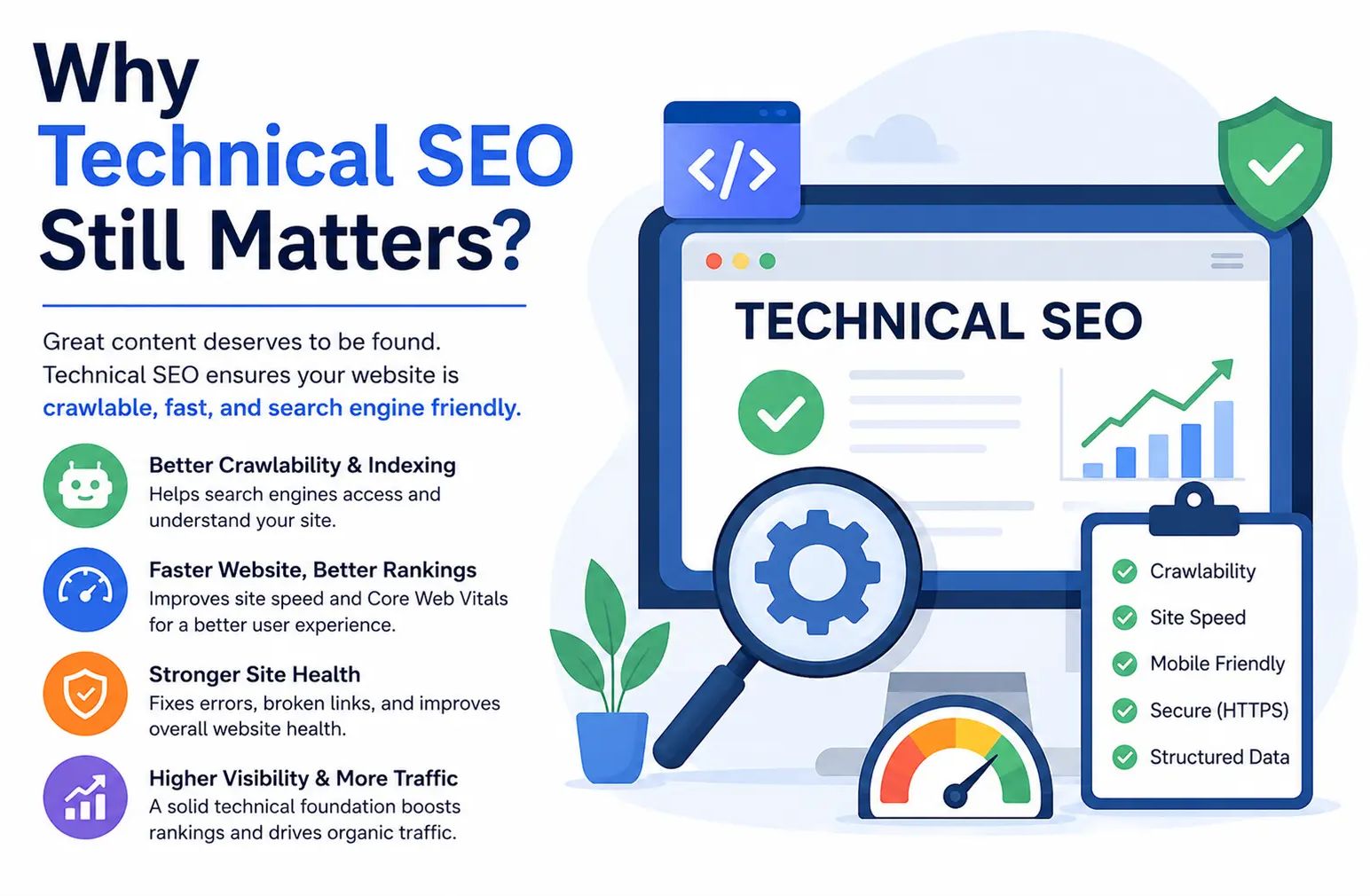 Why Technical SEO Still Matters